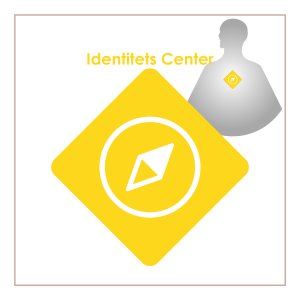Human Design og identitetschakraet